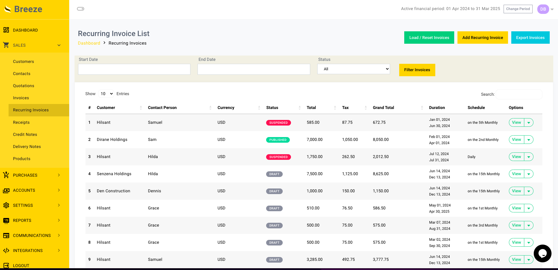Recurring Invoices Dashboard